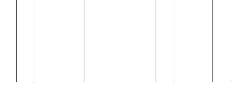 Barogramm